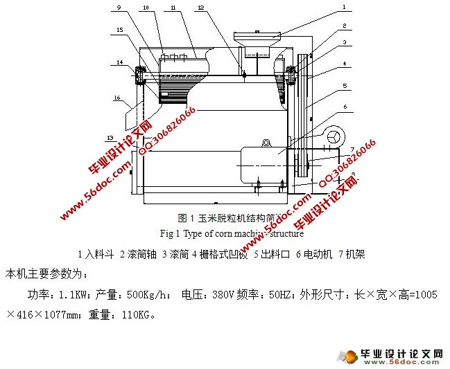 小型揉搓式玉米脱粒机的设计