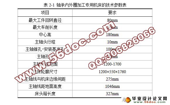 轴承内外圈加工专用机床横向机构设计(CAD,UG三维)