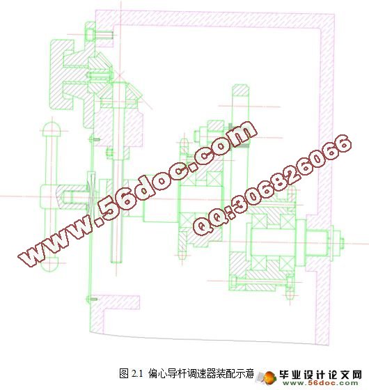 偏心导杆调速器的设计(CAD,Proe三维造型)