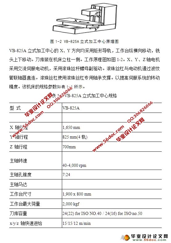 机床主轴工作台设计(立式加工中心VB-825A)(含CAD零件装配图)