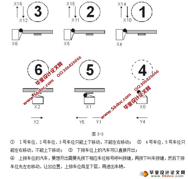 垂直循环式立体车库设计(6个车位)(含CAD装配图)
