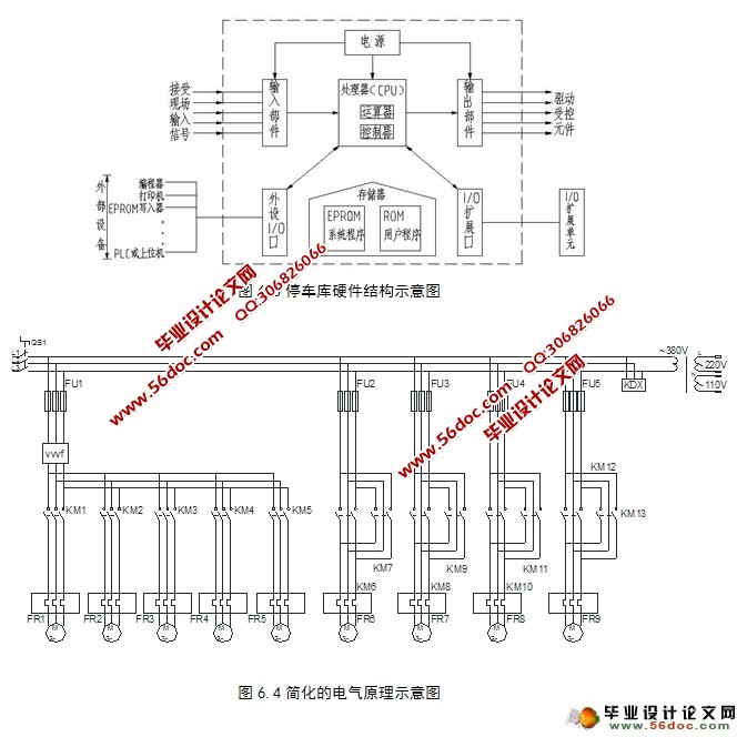 自动化立体停车库的设计(含CAD零件图装配图,电气原理图)