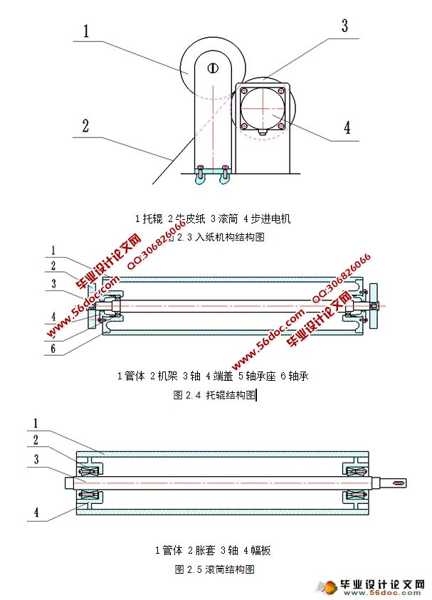自动平卷纸管机的设计(CAD,CAXA,零件图,装配图,原理图)