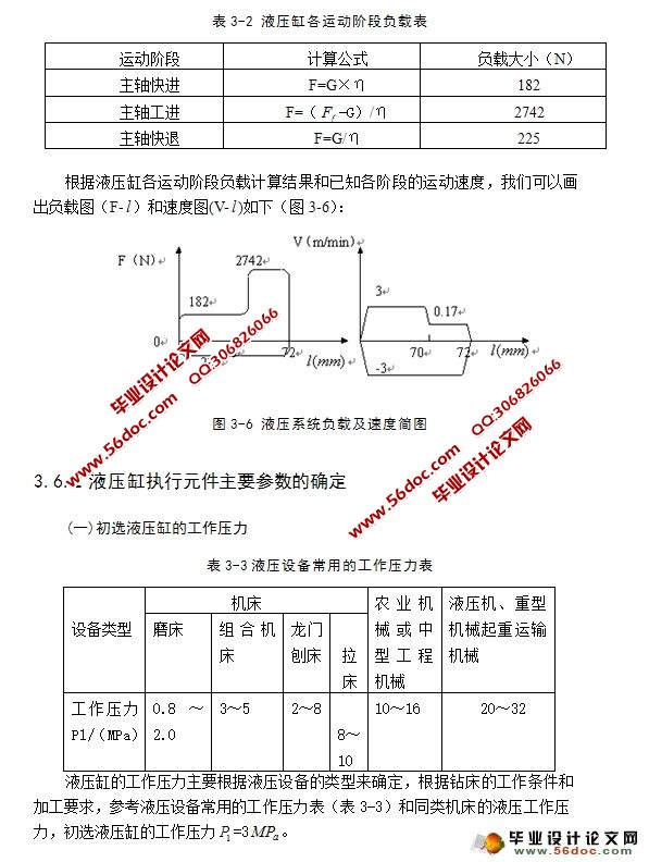 control: Automatic clamp. 设计内容 文主要是通过应用机床设计的一般方法对传统钻床的机构和控制系统进行设计及改进。研究的主要内容是普通台式钻床传动系统的改进、进给系统的设计、进给系统液压缸的设计和PLC控制系统的设计等四个方面。其中重点在于进给系统、进给系统液压缸和PLC控制系统的设计。进给系统设计主要是解决主轴高速旋转与轴向进给两个自由度的实现;进给系统液压缸设计包括液压缸的设计、液压缸与主轴的配合和液压缸油路控制; PLC控制系统的设计主要是通过应用PLC控制程序来实现对液压油