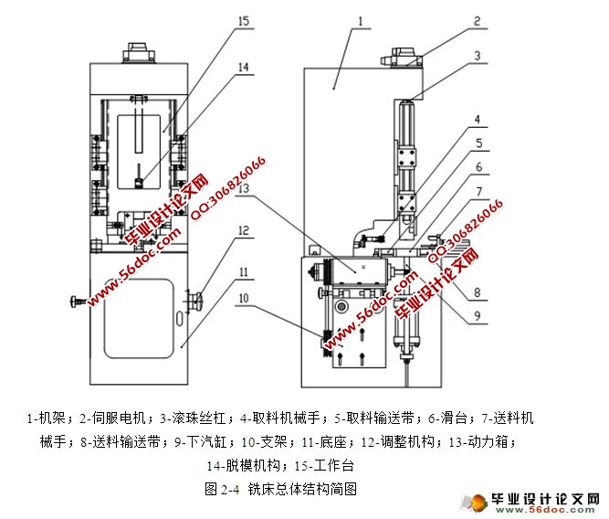 轴瓦定位唇专用铣床夹具设计(含CAD零件装配图)