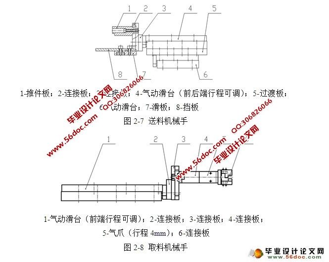 轴瓦定位唇专用铣床夹具设计(含CAD零件装配图)