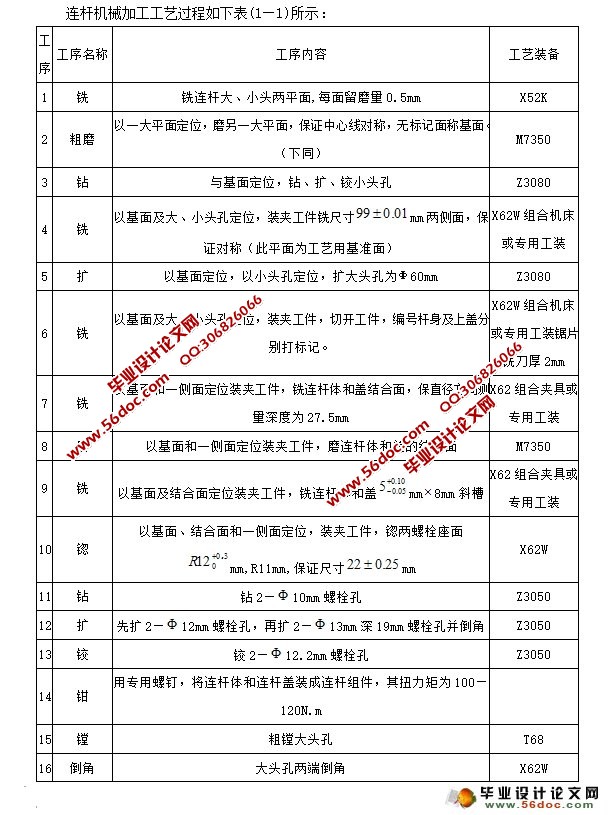 汽车连杆加工工艺及夹具设计(含CAD零件图装配图,工艺卡)