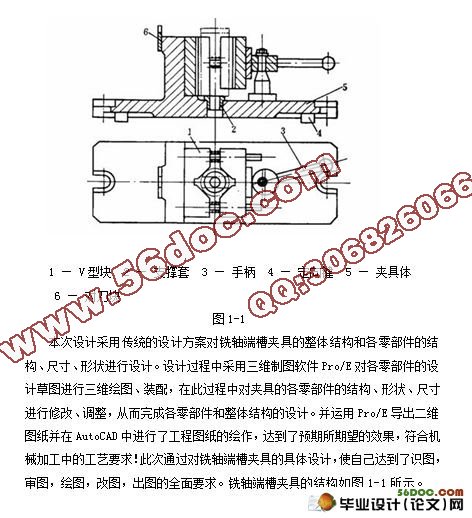 吹风机凸模加工的数控编程及铣轴端槽夹具的设计(CAD,Proe三维造型)
