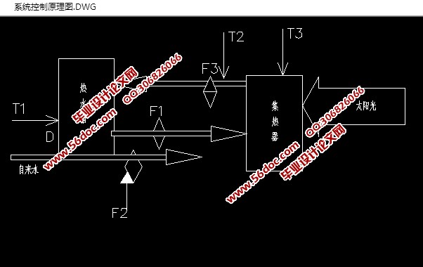 parts was built, get the corresponding assembly model, finally conduct movement simulation to the corresponding assembly model. Keywords: sewingmachine,PLC,part modeling, assembly 因为本系统是对开关量控制的应用系统,并对控制速度要求不高,选用核心部件为三菱公司的FX_2n-32MR-ES/UL系列32点编程控制器,该编程控制器具
