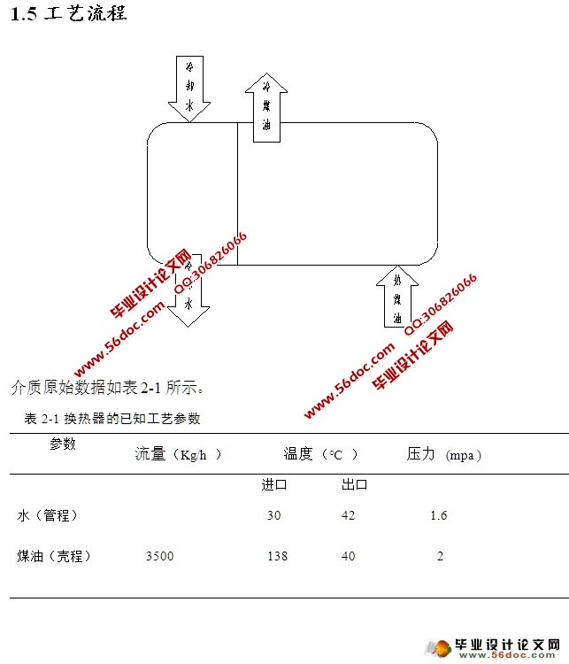 煤油冷却器的设计(处理量3500kg/h)(含CAD零件装配图)