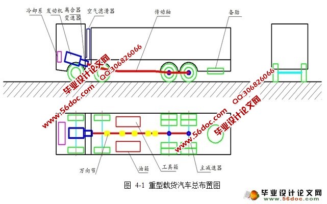 重型载货汽车总体设计(CAD,MATLAB编程)