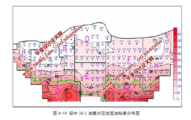 海上油田提高采收率油藏潜力评价智能方法研究(含程序)