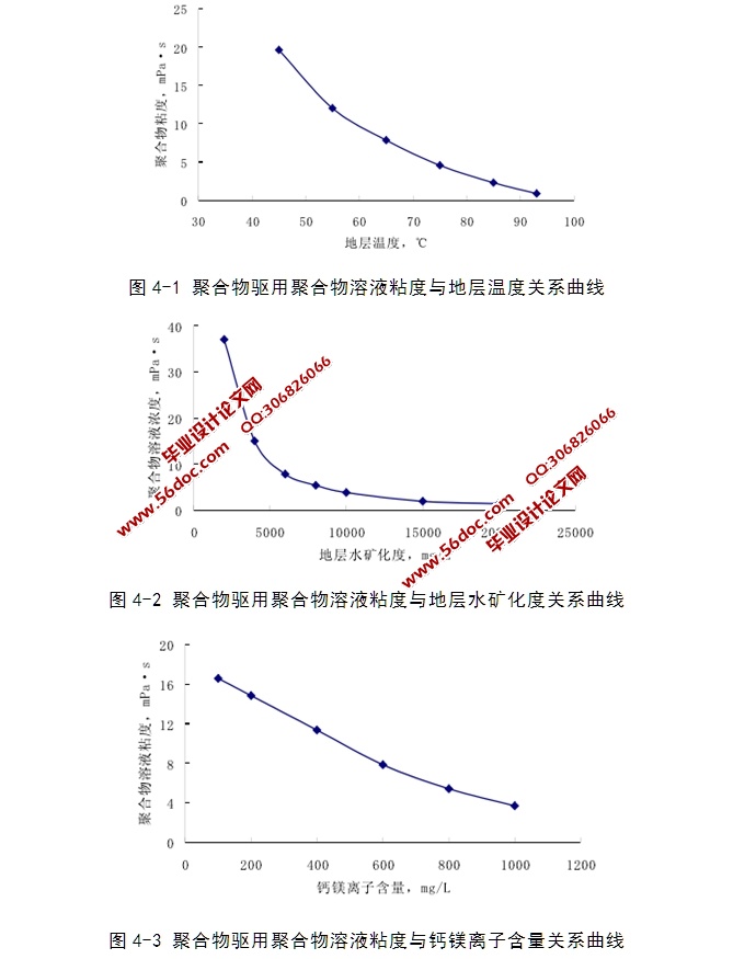 海上油田提高采收率油藏潜力评价智能方法研究(含程序)