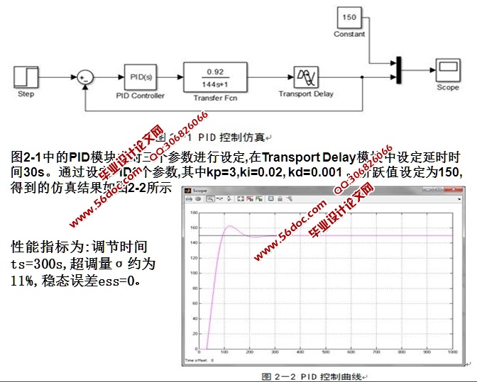基于MATLAB原稳加热炉出口温度模糊控制策略研究(附程序)