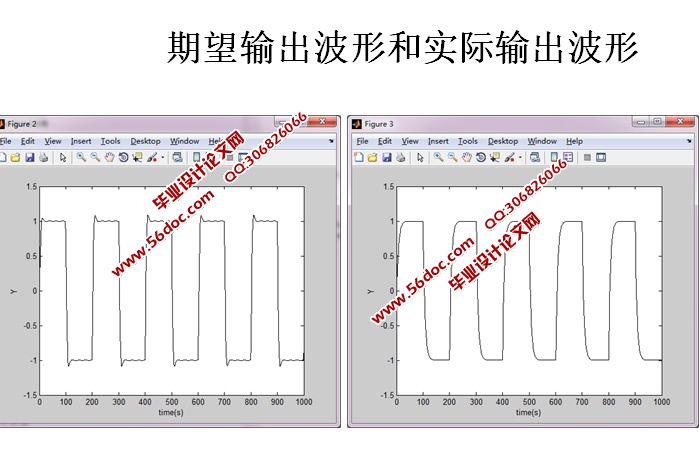 基于PID自校正的原稳加热炉温度控制(MATLAB,附程序)