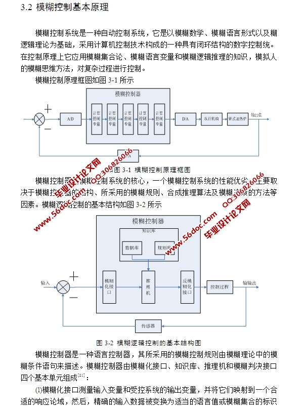 基于MATLAB管式加热炉的模糊控制系统设计(附程序)
