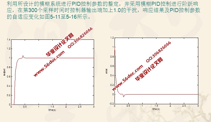 基于MATLAB管式加热炉的模糊控制系统设计(附程序)