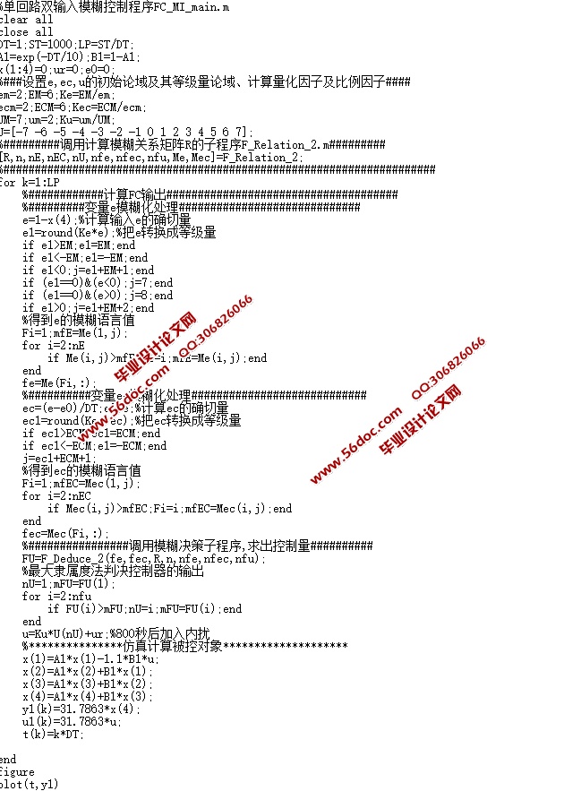基于MATLAB管式加热炉的模糊控制系统设计(附程序)