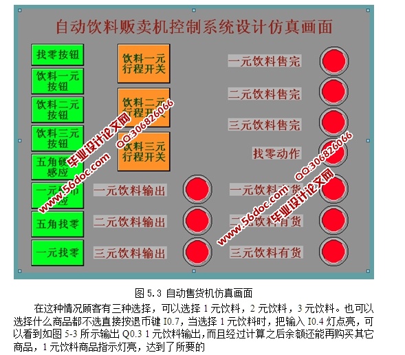 自动饮料贩卖机(售货机)的控制系统设计(S7-200,含原理图,仿真程序)