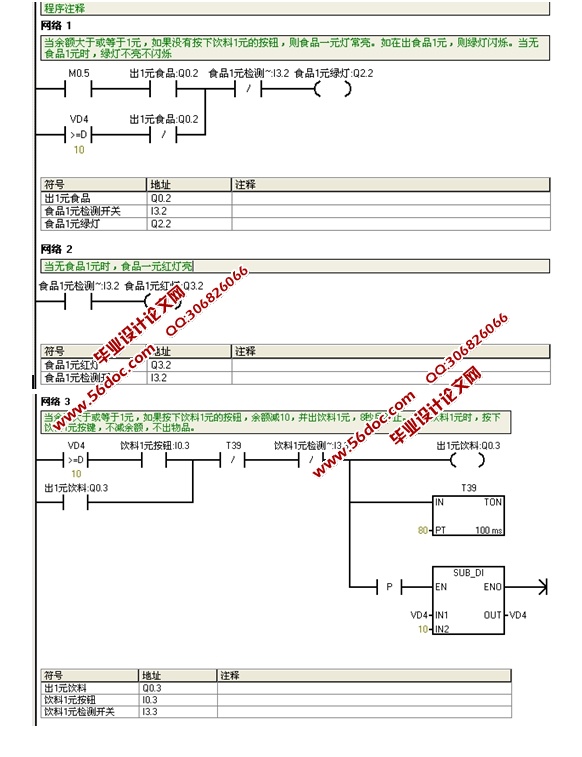 自动饮料贩卖机(售货机)的控制系统设计(S7-200,含原理图,仿真程序)