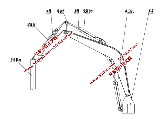 固定式煤炭采样机采掘臂设计(含CAD零件装配图,SolidWorks三维图)