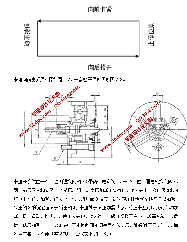 C9220液压车床的控制系统设计(含CAD液压系统图)