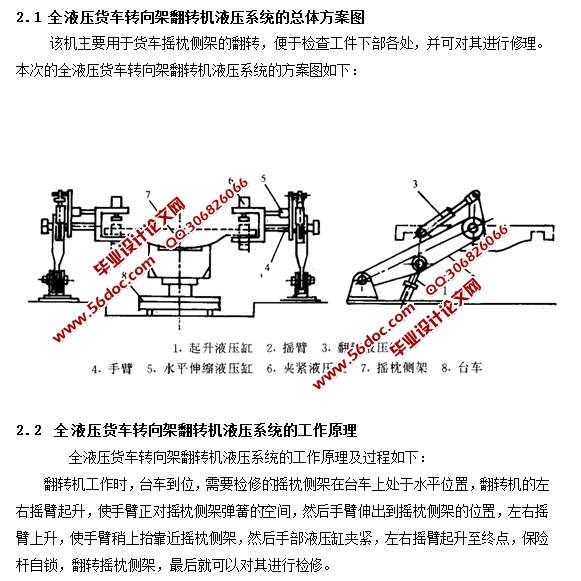 全液压货车转向架翻转机液压系统设(含CAD图)(论文说明书14300字,CAD图纸5张)