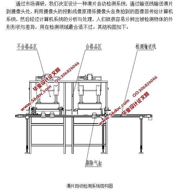 滑片自动检测控制系统设计(含CAD零件装配图,SolidWorks,STEP三维图)