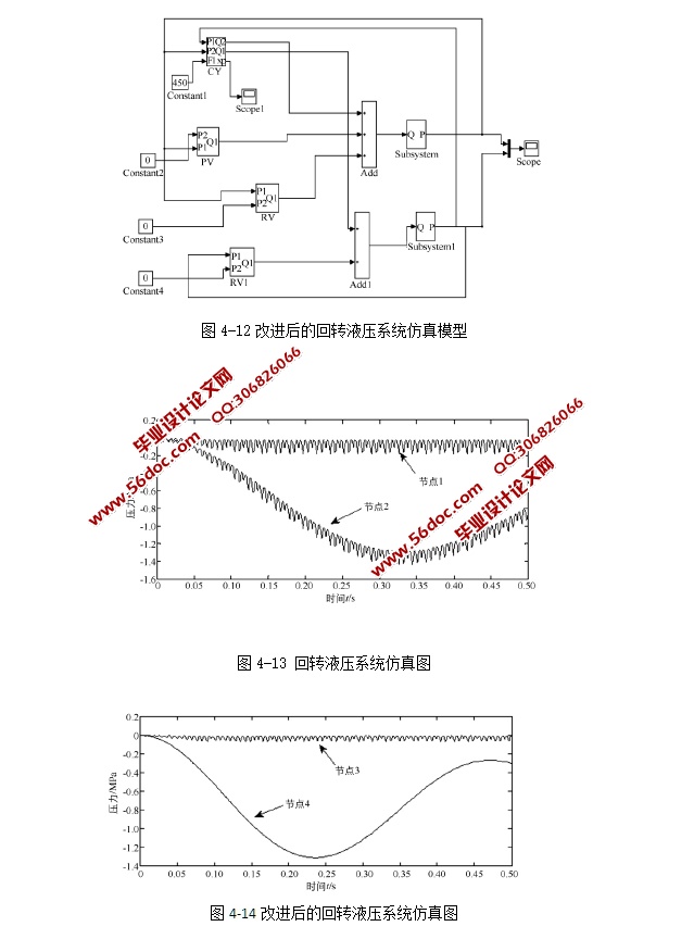 挖掘机液压控制系统分析和simulink仿真(含CAD装配图)