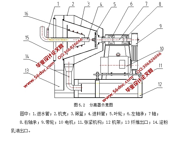 100型小麦淀粉分离器结构设计(含CAD零件装配图)