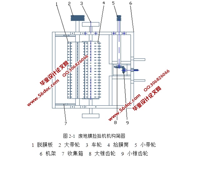 废地膜捡拾机设计(含CAD零件装配图,UG三维图)(精品)★