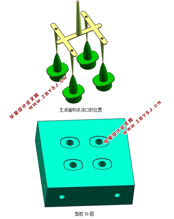 塑料套管注塑模具设计(含CAD零件图装配图,PROE三维图)