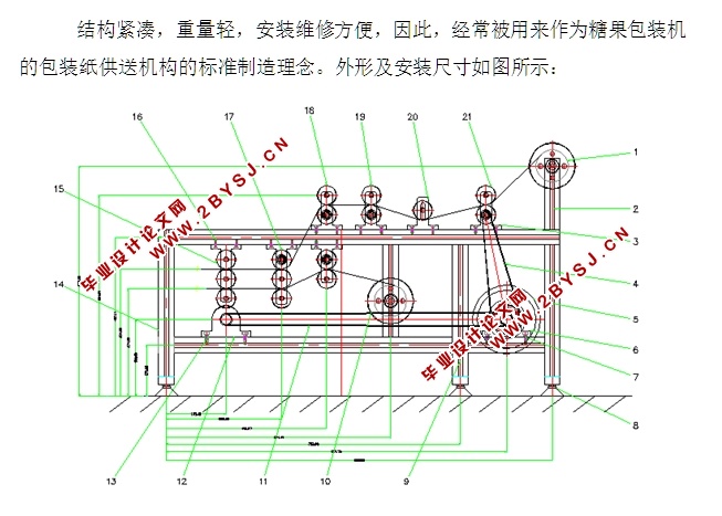 糖果包装机的包装纸供送机构设计(含CAD零件装配图)