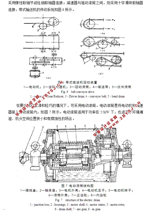 带式物料输送机(斜坡输送带)的设计(含CAD零件图装配图)