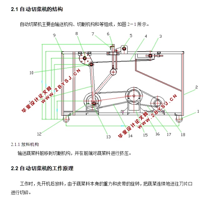 自动切菜机设计(含CAD零件图装配图)