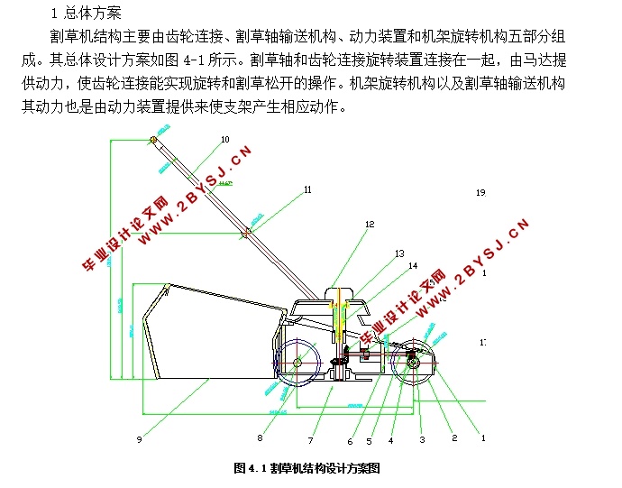 割草机结构总体设计(含CAD零件装配图,PROE三维图)