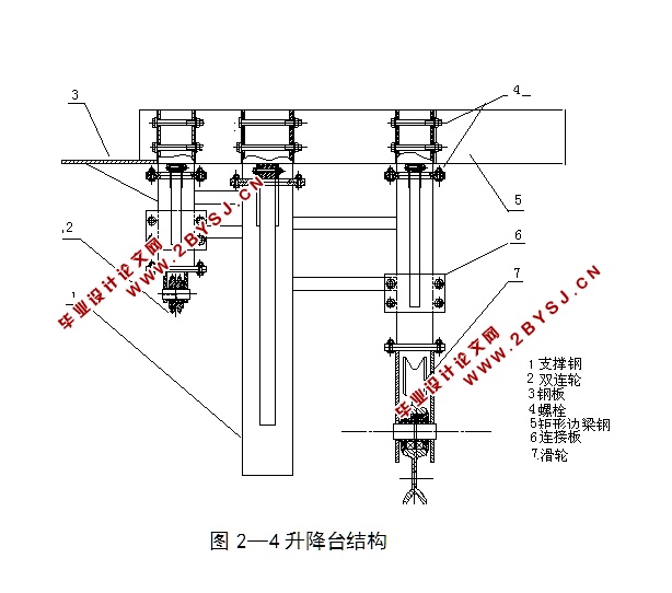 地下升降式自动化立体车库设计(含CAD零件图装配图)