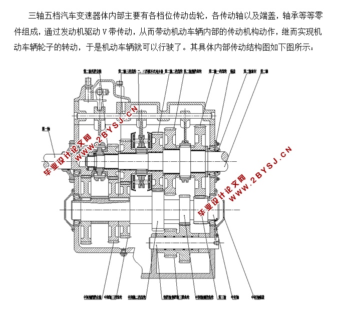 三轴五档汽车变速器结构改进设计(含CAD零件图装配图)