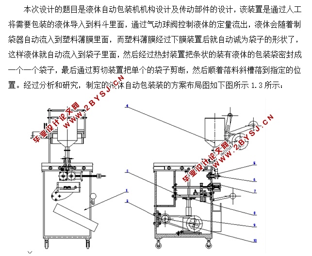 液体自动包装机机构设计及传动部件设计(含CAD图,SolidWorks三维图)