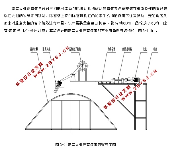 温室大棚除雪装置设计(含CAD零件装配图,IGS,SolidWorks三维图)