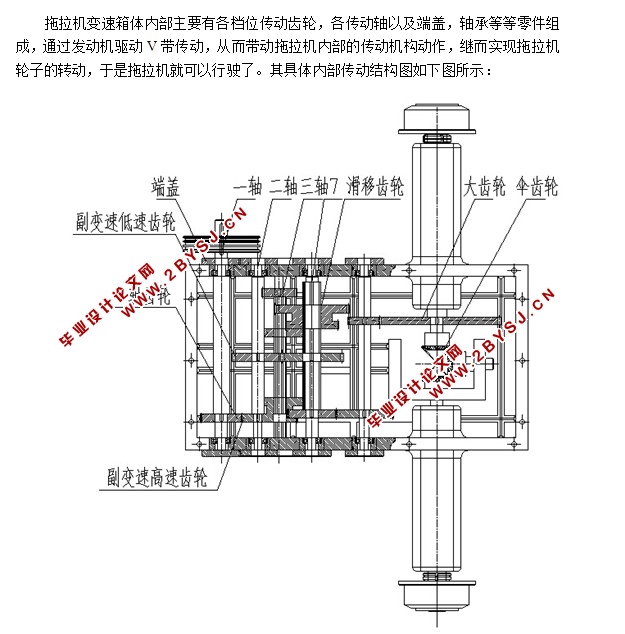 拖拉机变速箱的设计(含CAD零件装配图,STEP,x_t,SolidWorks三维图)