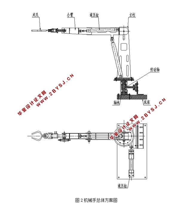 多工位专用CA18机床机械手设计(含CAD零件装配图,IGS,SolidWorks三维图)