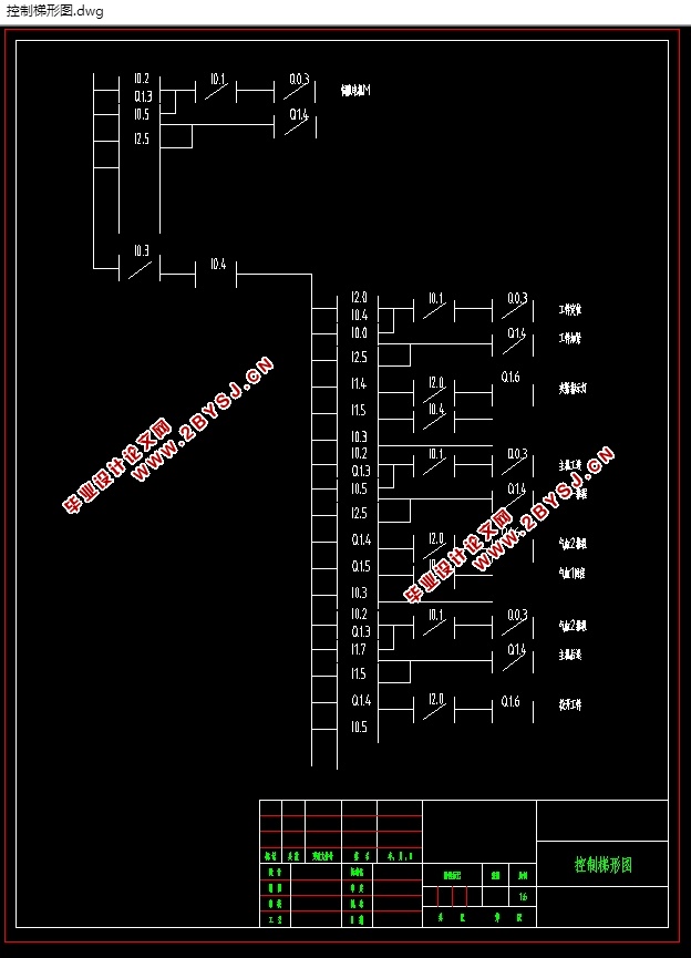 电线加工自动系统设计(含CAD零件装配图,SolidWorks三维图)