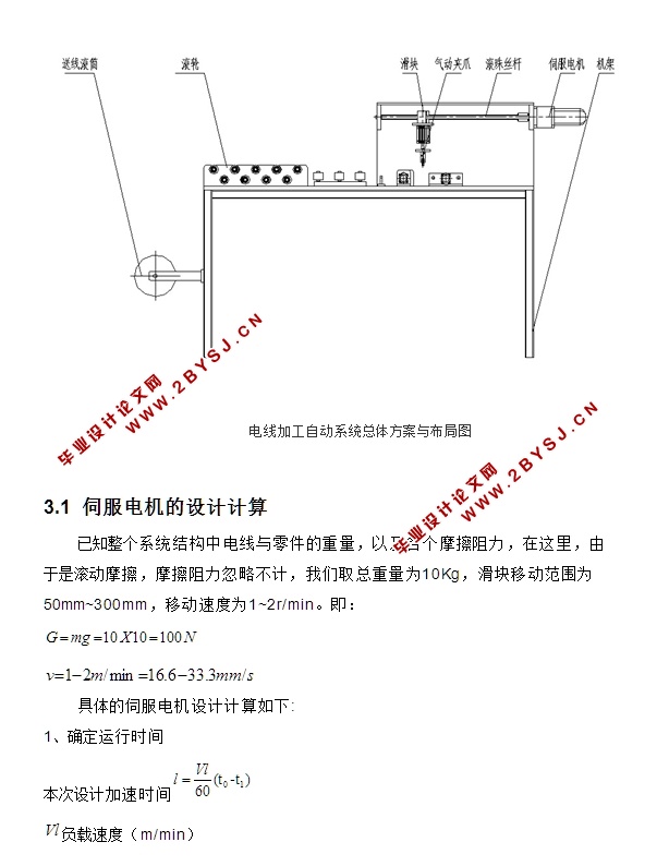 电线加工自动系统设计(含CAD零件装配图,SolidWorks三维图)