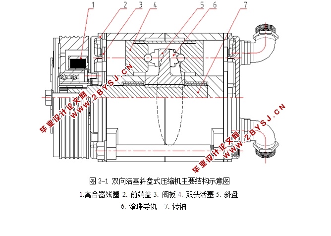 双向活塞斜盘式汽车空调压缩机设计(含CAD零件装配图,IGS,SolidWorks三维图)