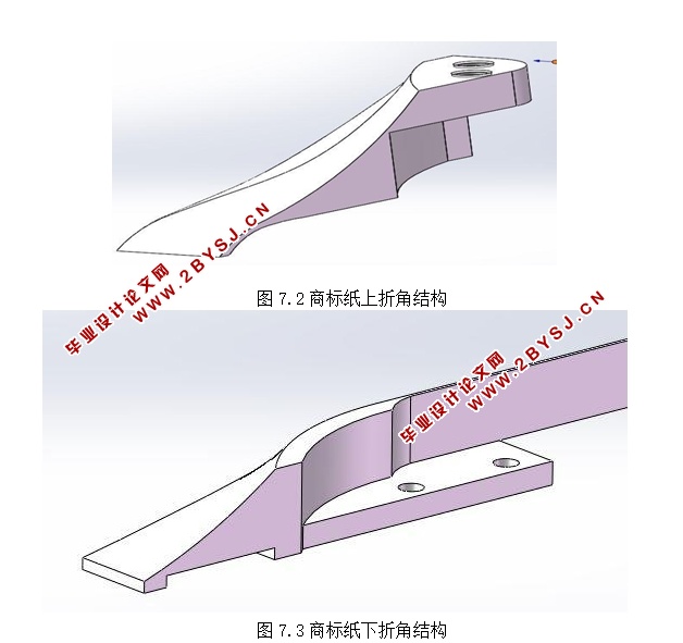 卷烟包装机的折角结构设计(含CAD零件装配图,SolidWorks三维图)