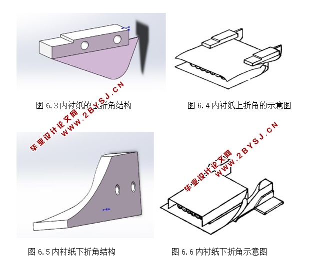 卷烟包装机的折角结构设计(含CAD零件装配图,SolidWorks三维图)