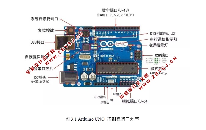 基于arduino的分拣小车设计(含SolidWorks三维图,程序)