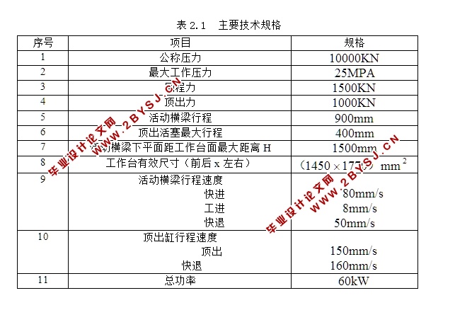 Y32-1000T四柱压机设计(含CAD零件图装配图)