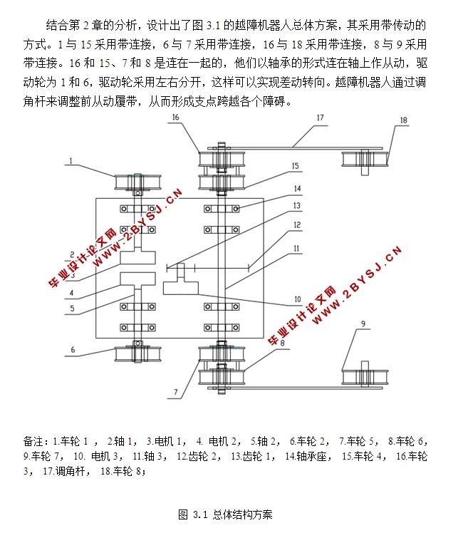 主动适形越障机器人的设计与特性分析(含CAD零件装配图)